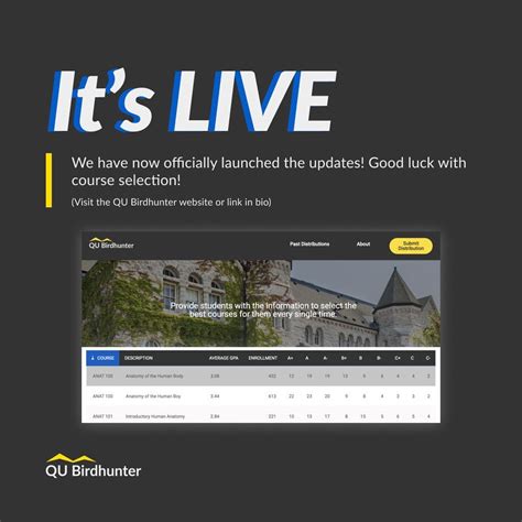 qubirdhunter|QU Birdhunter is getting a huge update! Complete this .